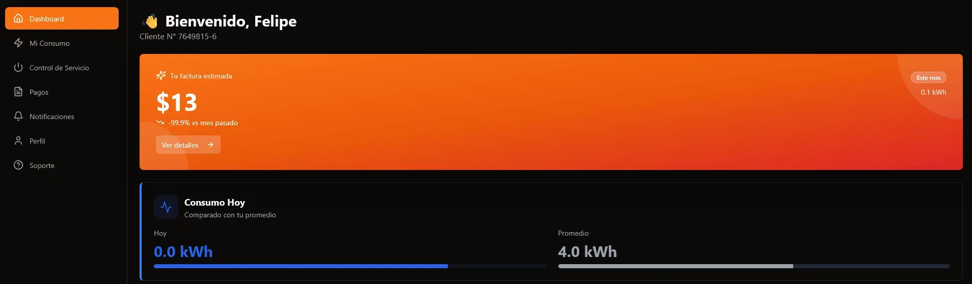 Dashboard plataforma web de monitoreo